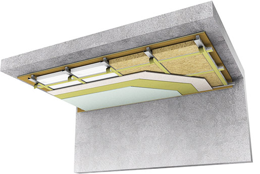 Современные материалы для шумоизоляции потолка в квартире